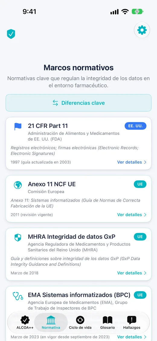 Marcos normativos