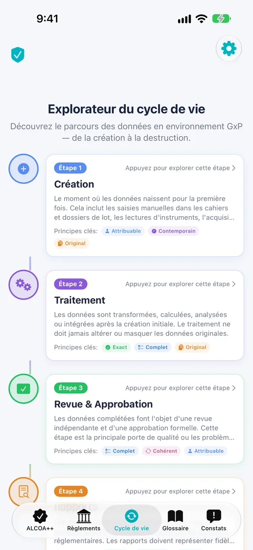 Explorateur du cycle de vie des données