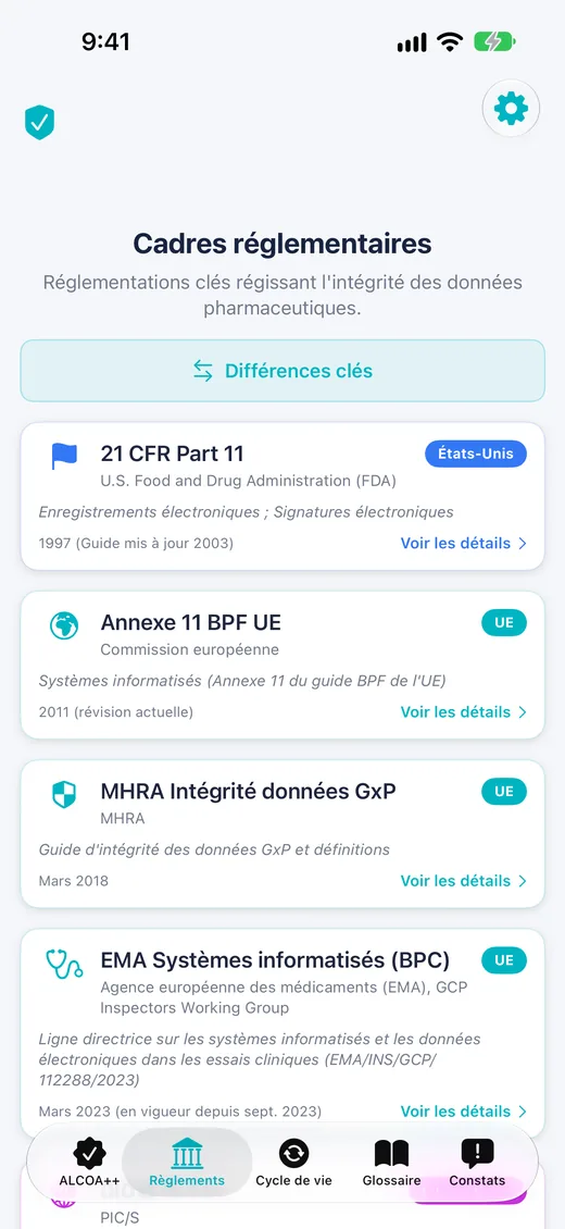 Cadres réglementaires