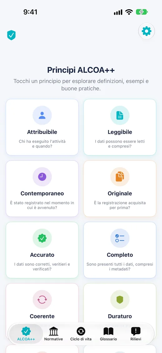 Principi ALCOA++